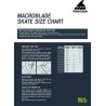 EDGE - Rollerblade Macroblade 80