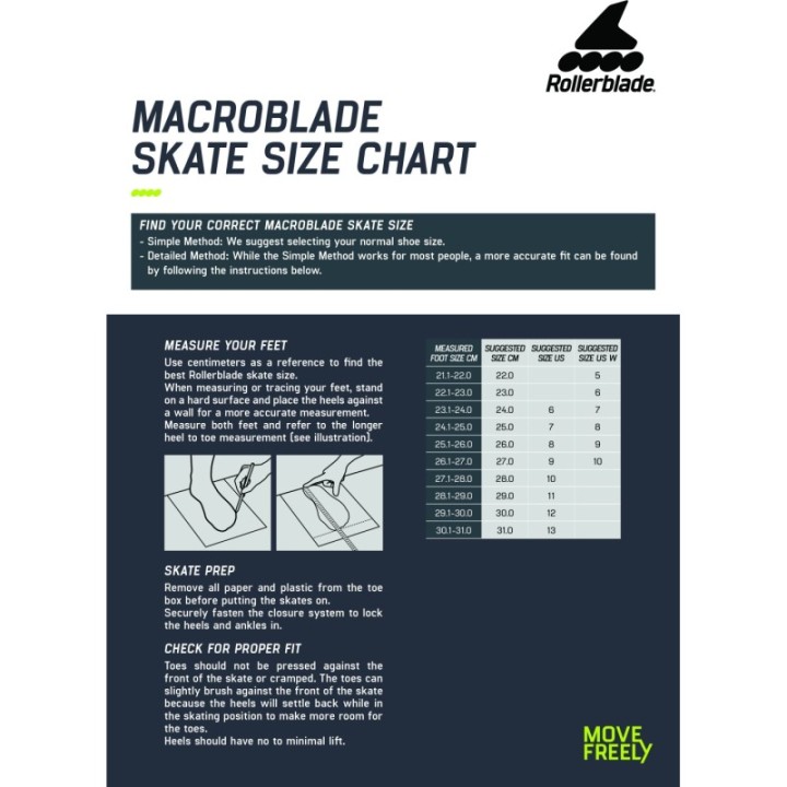 EDGE - Rollerblade Macroblade 80 W