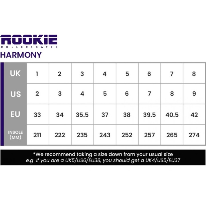 EDGE - Rookie Harmony