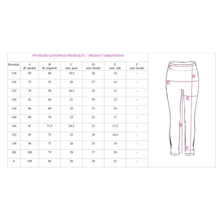 GETRY ASTRAJA THERMO BASIC FLORAL – dostępny w sklepie EDGE
