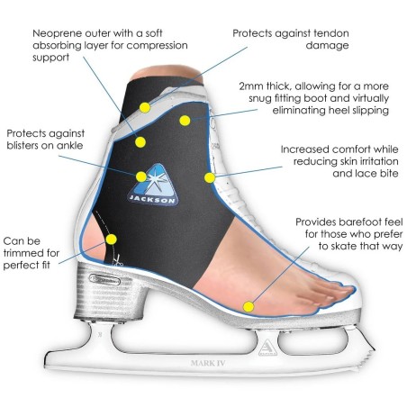 Jackson Ultima - Neoprenowa opaska na stopę