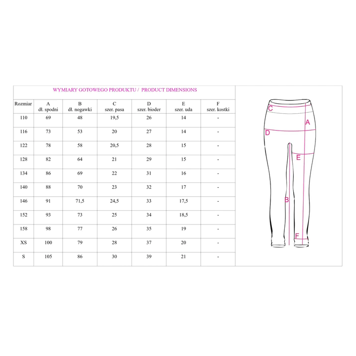 GETRY ASTRAJA THERMO BASIC FLORAL – dostępny w sklepie EDGE